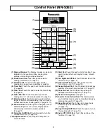 Preview for 11 page of Panasonic NN-S263 Operating Instructions Manual