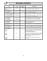 Preview for 26 page of Panasonic NN-S263 Operating Instructions Manual