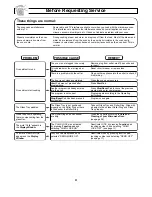 Preview for 33 page of Panasonic NN-S263 Operating Instructions Manual