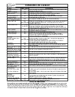 Preview for 47 page of Panasonic NN-S263 Operating Instructions Manual