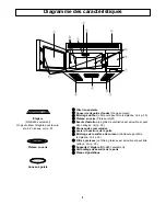 Preview for 48 page of Panasonic NN-S263 Operating Instructions Manual