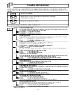 Preview for 51 page of Panasonic NN-S263 Operating Instructions Manual