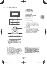 Preview for 15 page of Panasonic NN-S29KSM Operating Instructions Manual