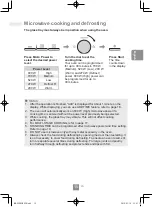 Preview for 17 page of Panasonic NN-S29KSM Operating Instructions Manual