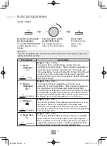 Preview for 26 page of Panasonic NN-S29KSM Operating Instructions Manual