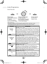 Preview for 82 page of Panasonic NN-S29KSM Operating Instructions Manual