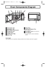 Preview for 10 page of Panasonic NN-S335 Operating Instructions Manual