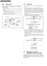 Preview for 14 page of Panasonic NN-S335WM Service Manual