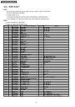 Preview for 22 page of Panasonic NN-S335WM Service Manual