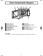 Preview for 10 page of Panasonic NN-S423 Operating Instructions Manual