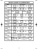 Preview for 27 page of Panasonic NN-S423 Operating Instructions Manual