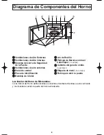 Preview for 38 page of Panasonic NN-S423 Operating Instructions Manual