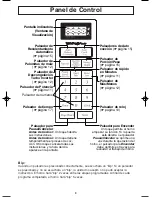 Preview for 39 page of Panasonic NN-S423 Operating Instructions Manual