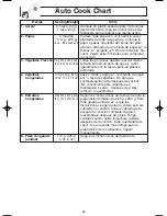 Preview for 46 page of Panasonic NN-S423 Operating Instructions Manual