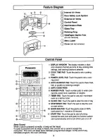 Preview for 8 page of Panasonic NN-S431 Operating Instructions Manual