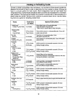 Preview for 18 page of Panasonic NN-S431 Operating Instructions Manual