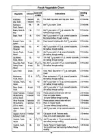 Preview for 19 page of Panasonic NN-S431 Operating Instructions Manual