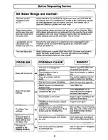 Preview for 21 page of Panasonic NN-S431 Operating Instructions Manual