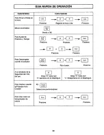 Preview for 30 page of Panasonic NN-S431 Operating Instructions Manual