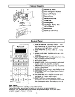 Preview for 8 page of Panasonic NN-S432 Operating Instructions Manual