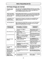 Preview for 21 page of Panasonic NN-S432 Operating Instructions Manual