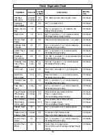 Preview for 19 page of Panasonic NN-S433BL Operating Instructions Manual