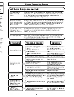 Preview for 21 page of Panasonic NN-S433BL Operating Instructions Manual