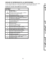 Preview for 29 page of Panasonic NN-S433BL Operating Instructions Manual