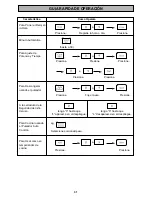 Preview for 31 page of Panasonic NN-S433BL Operating Instructions Manual