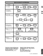 Preview for 32 page of Panasonic NN-S433BL Operating Instructions Manual