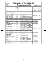 Предварительный просмотр 46 страницы Panasonic NN-S443 Operating Instructions Manual