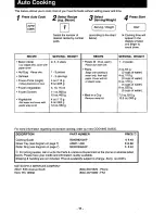 Preview for 13 page of Panasonic NN-S446BA Operating Instructions Manual