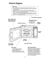 Preview for 7 page of Panasonic NN-S451 Operation Manual