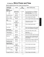 Preview for 12 page of Panasonic NN-S451 Operation Manual