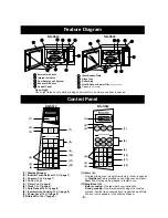 Предварительный просмотр 6 страницы Panasonic NN-S512 Operating Instructions Manual