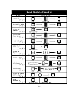 Предварительный просмотр 15 страницы Panasonic NN-S512 Operating Instructions Manual