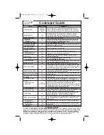 Preview for 10 page of Panasonic NN-S513 Operating Instructions Manual