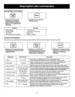 Preview for 26 page of Panasonic NN-S530 Operating Instructions Manual