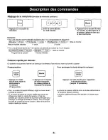 Preview for 27 page of Panasonic NN-S530 Operating Instructions Manual