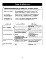 Preview for 31 page of Panasonic NN-S530 Operating Instructions Manual