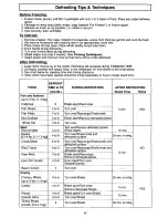 Preview for 13 page of Panasonic NN-S532 Operating Instructions Manual