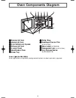 Preview for 10 page of Panasonic NN-S533WF Operating Instructions Manual