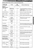 Preview for 13 page of Panasonic NN-S538 Operation Manual & Cookbook