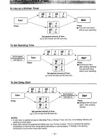 Preview for 20 page of Panasonic NN-S538 Operation Manual & Cookbook