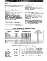 Preview for 48 page of Panasonic NN-S538 Operation Manual & Cookbook