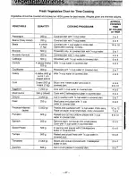 Preview for 49 page of Panasonic NN-S538 Operation Manual & Cookbook