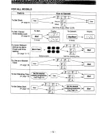 Preview for 73 page of Panasonic NN-S538 Operation Manual & Cookbook