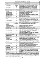 Preview for 7 page of Panasonic NN-S540WF Operating Instructions Manual