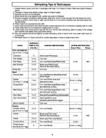 Preview for 11 page of Panasonic NN-S540WF Operating Instructions Manual