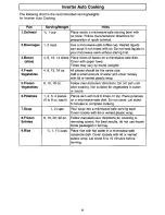 Preview for 13 page of Panasonic NN-S540WF Operating Instructions Manual